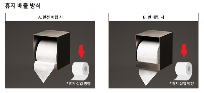 모노플러스_휴지삽입방향.jpg